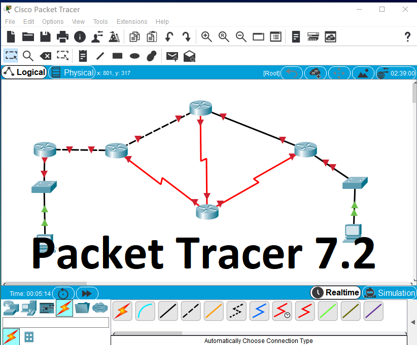 cisco packet tracer academy